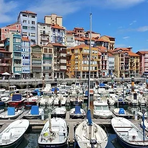 https://sare-enea.basquecountryhotels.org